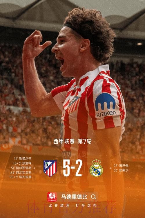 皇马近10次对阵马竞3胜4平3负 上次交手2-5落败 皇马近10次对阵马竞3胜4平3负 上次交手2-5落败