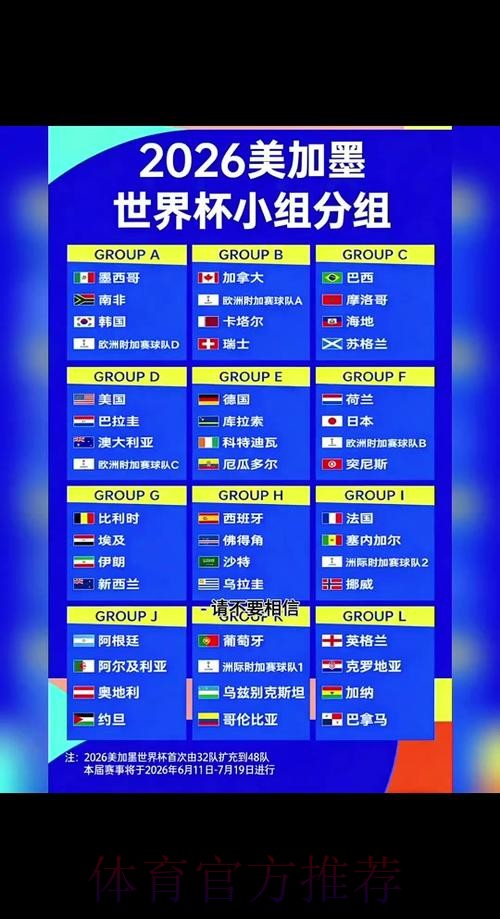 2026世界杯滚球实时比分分析 2026世界杯滚球实时比分分析